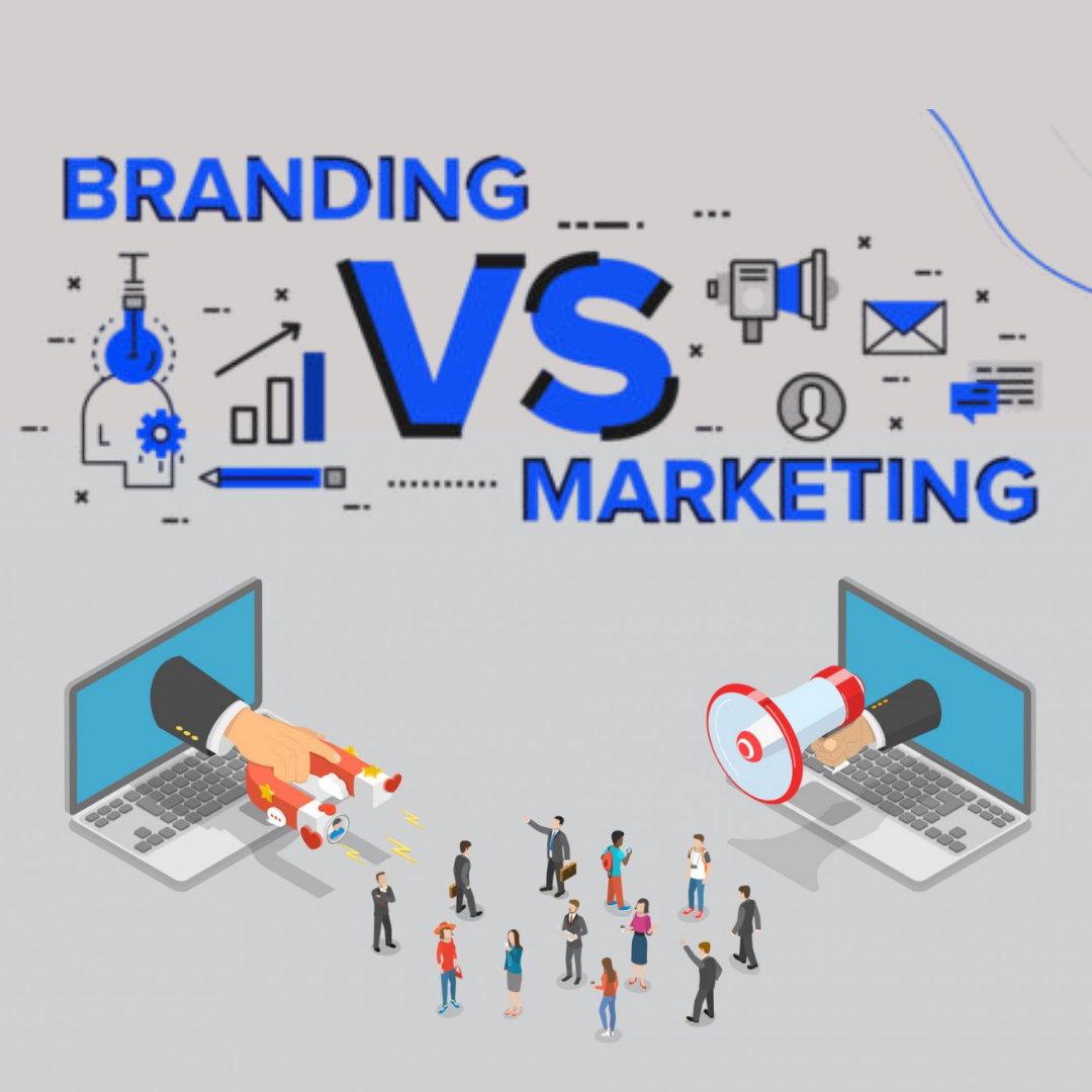 Marketing & Branding